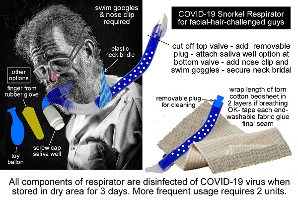 Homemade COVID-19 snorkel respirator for facial-hair-challenged guys Homemade snorkel respirator