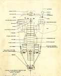 Fig. 2 submersible buoy diagram